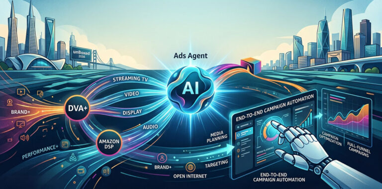 Amazon unBoxed 2026: AI & Programmatic Advertising